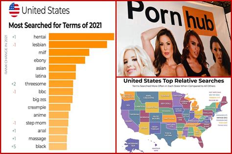 best porn sote|The Best Porn Sites of 2024